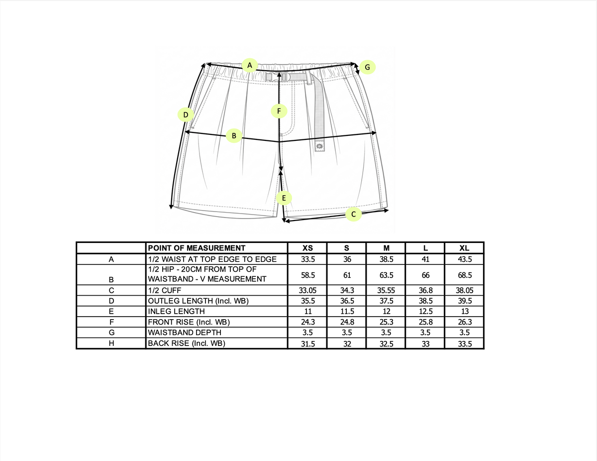 Display Image